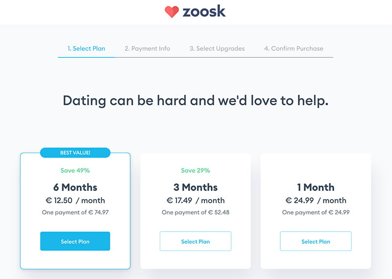 zoosk prices