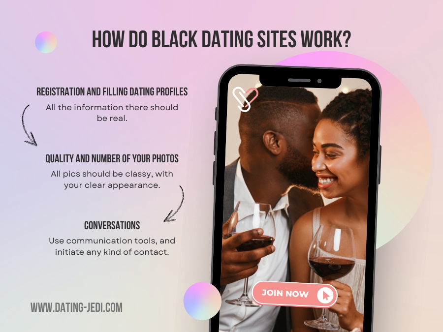 how do black dating sites work